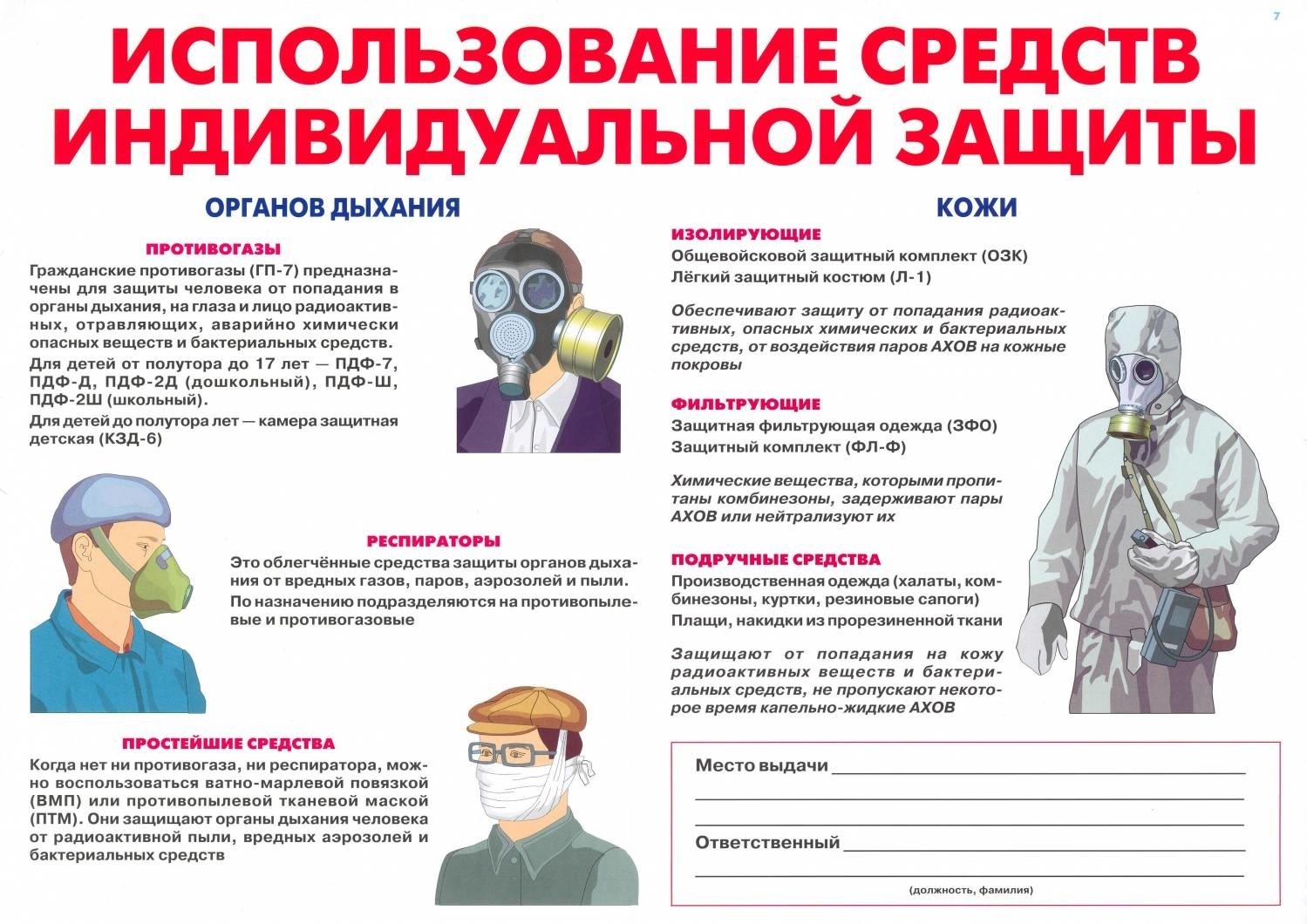 Плакаты по гражданской обороне - Подготовка населения в области гражданской  обороны и защиты от чрезвычайных ситуаций природного и техногенного  характера - Главное управление МЧС России по г. Москве