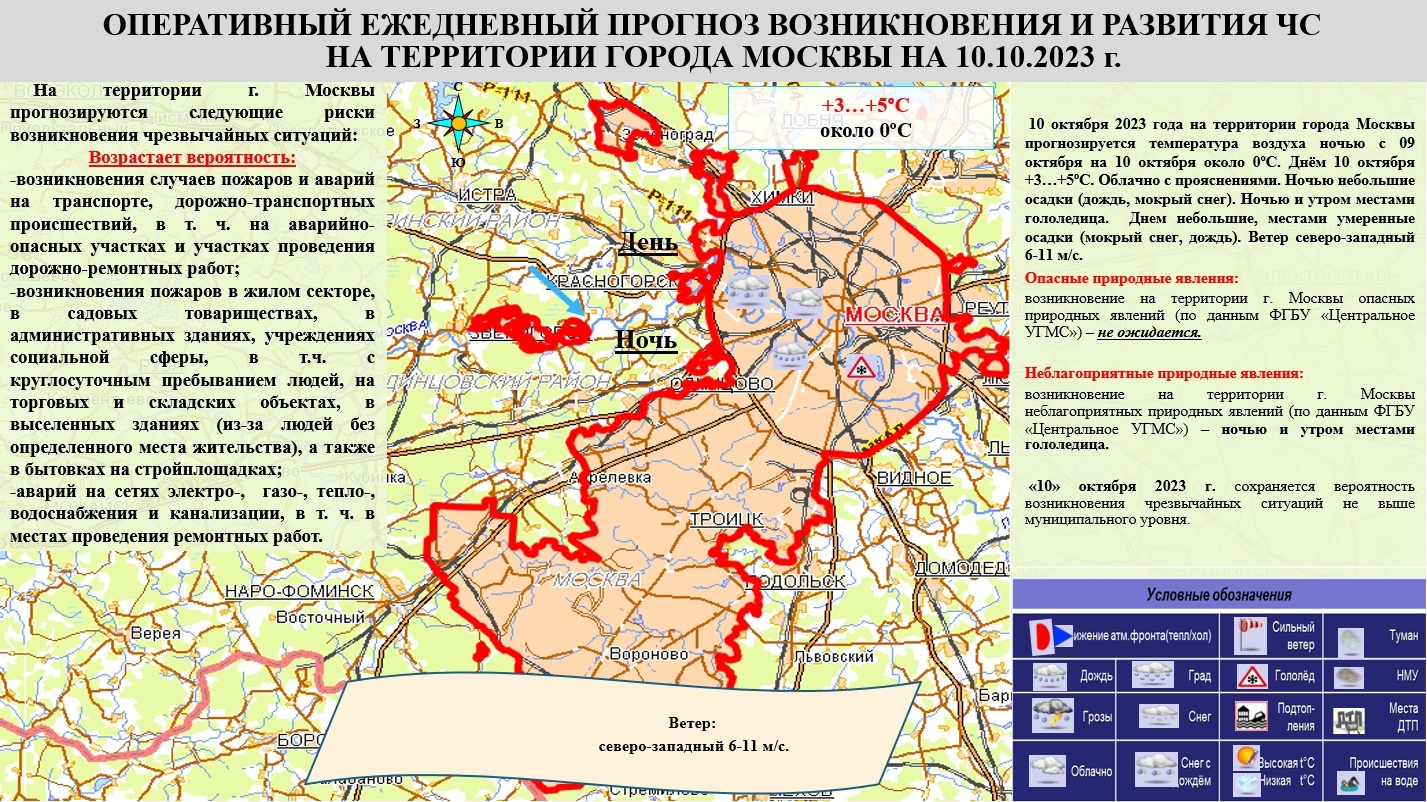 прогноз погоды москва